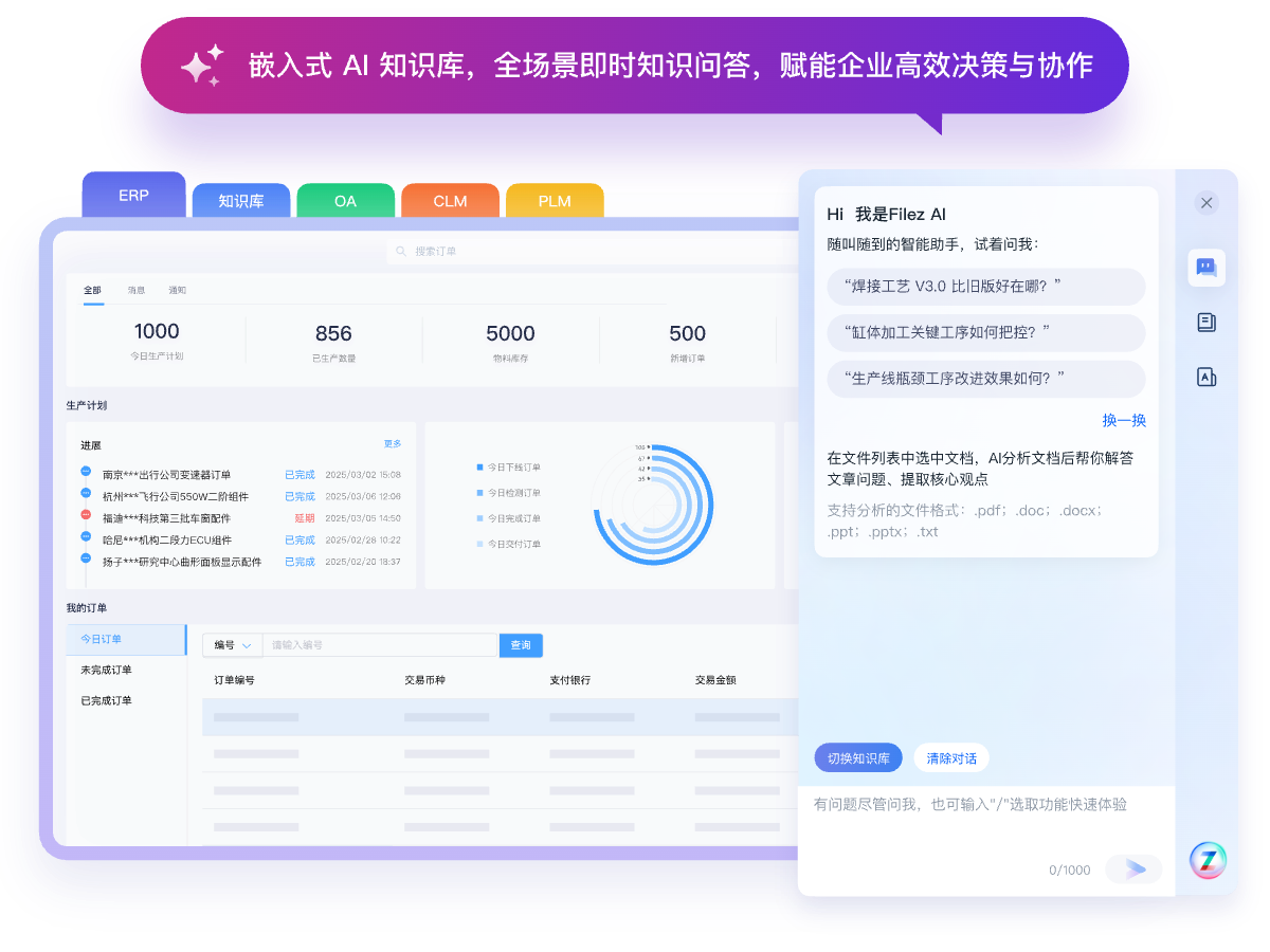 Enterprise AI Solutions